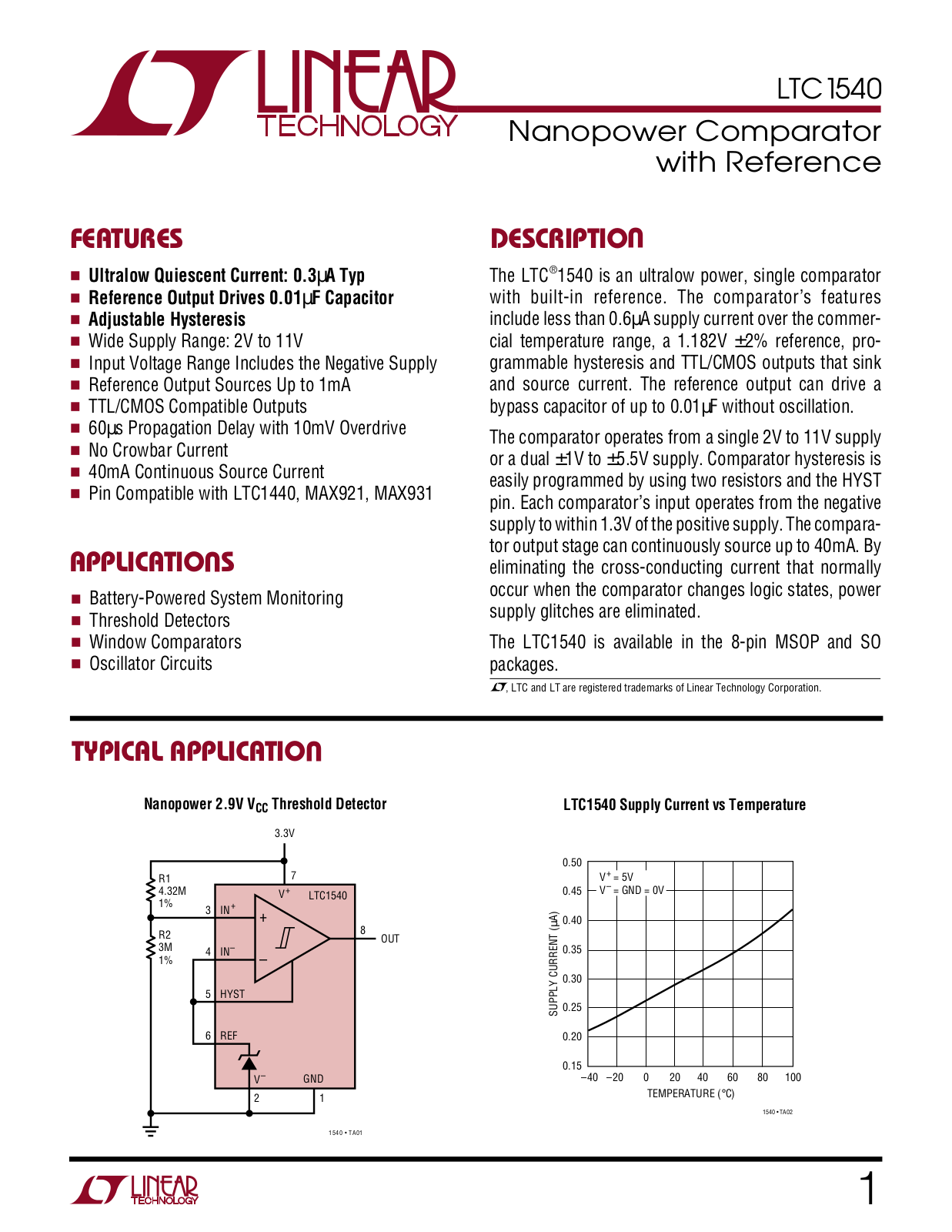 Linear Technology LTC1540 Datasheet