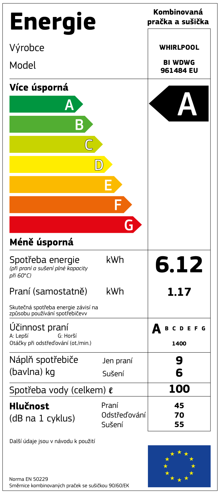 Whirlpool BIWDWG86148EU, BIWDWG96148EU Energy label