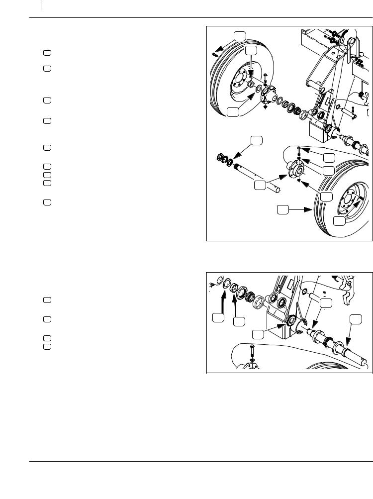 Great Plains Gauge Wheel-Spindle User Manual