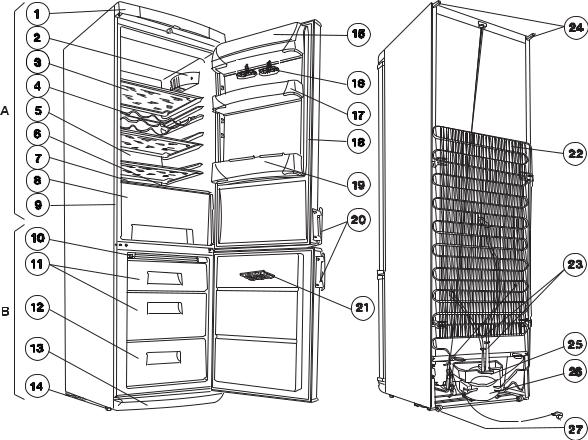 Arthur martin ARB 3450 User Manual