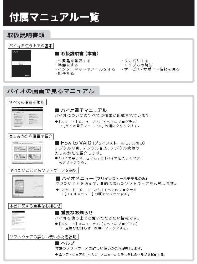 Sony VAIO VGN-T72B/L, VAIO VGN-T92PS User Manual