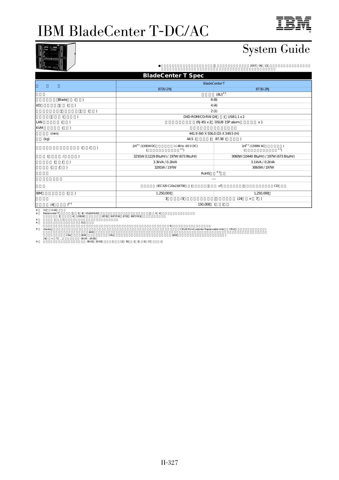 IBM BladeCenter User Manual