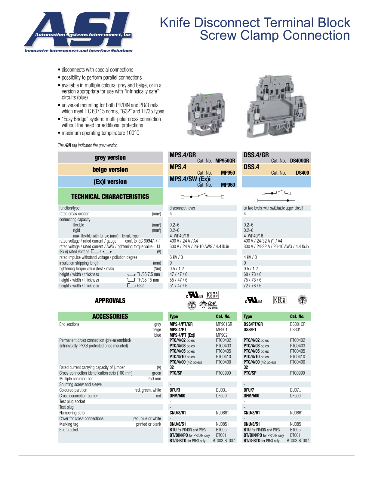 ASI-Automation Systems Interconnect DS400GR, DS400, MP950GR, MP950, MP960 Data Sheet