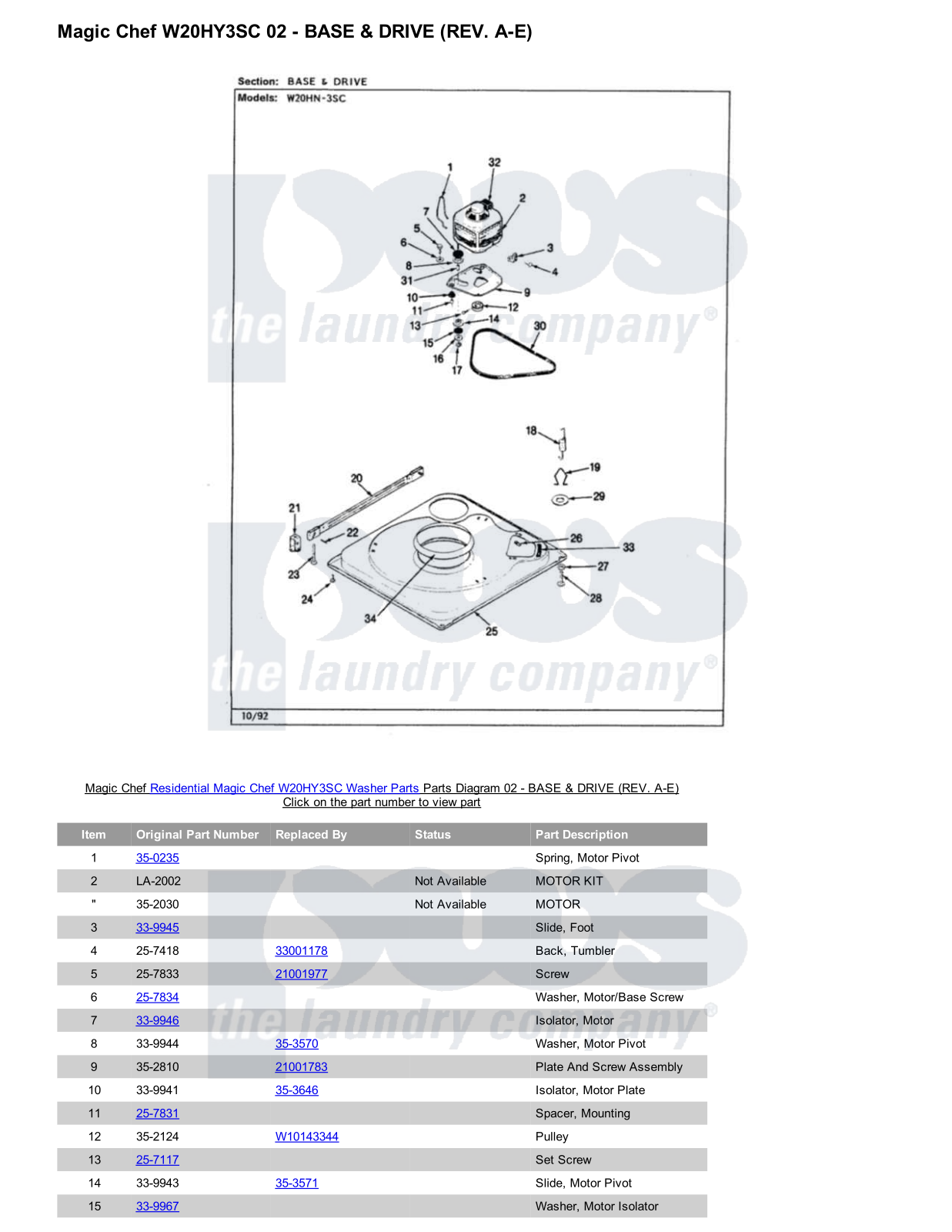 Magic Chef W20HY3SC Parts Diagram