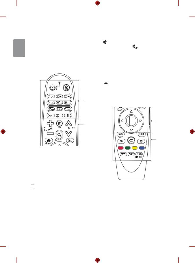 LG 49UH650V, 49UH664V, 65UH668V, 43UH661V User manual