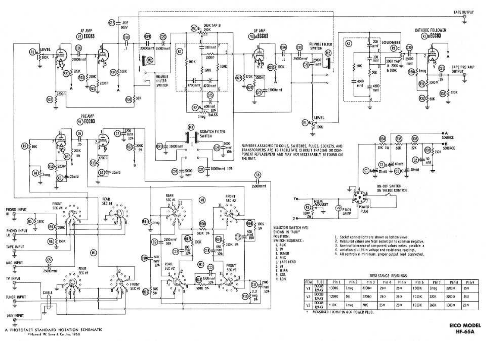 Eico HF-65 Schematic