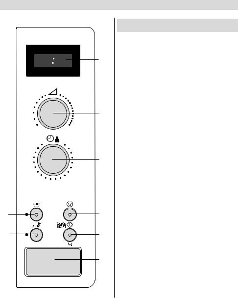 Zanussi ZM24STX User Manual