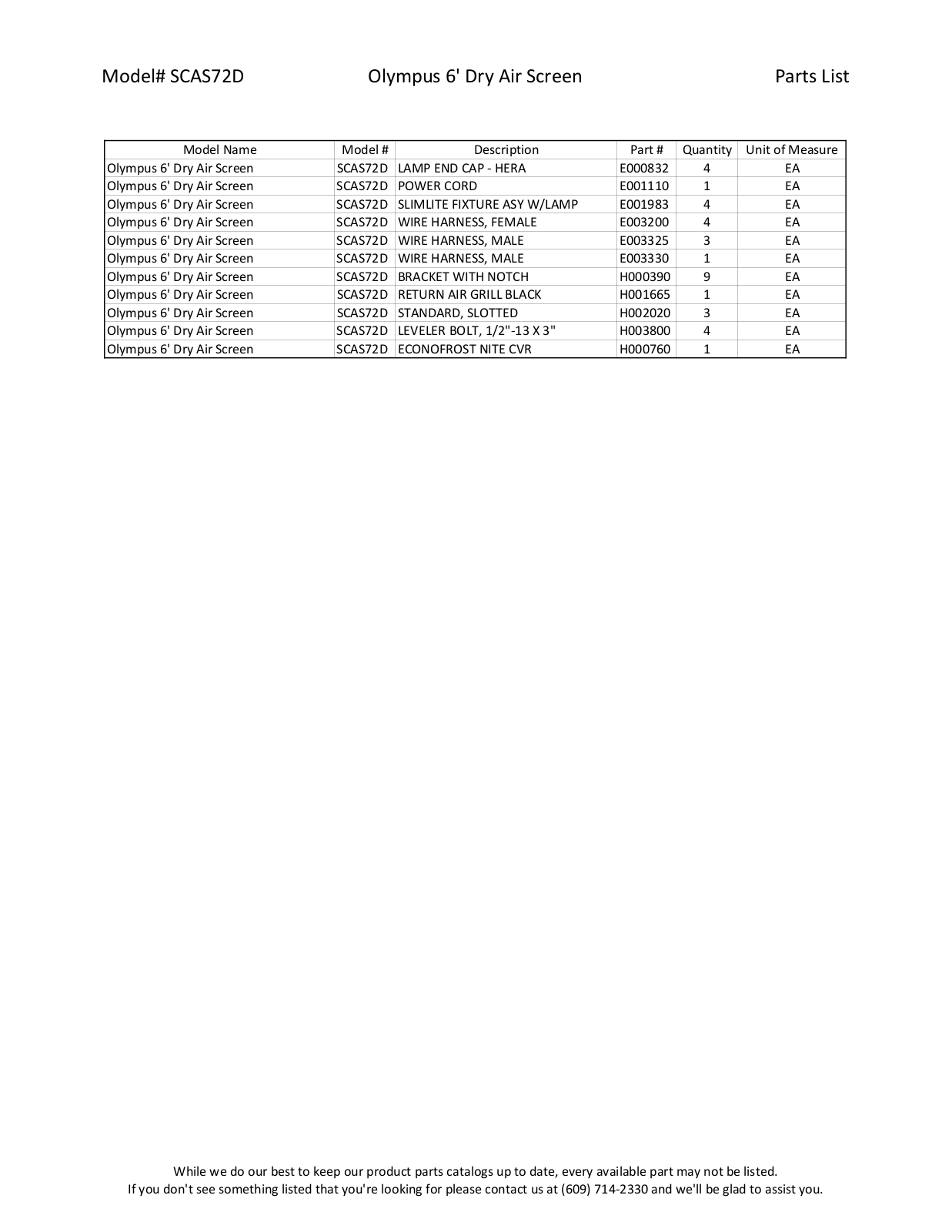 RPI Industries SCAS72D Parts List