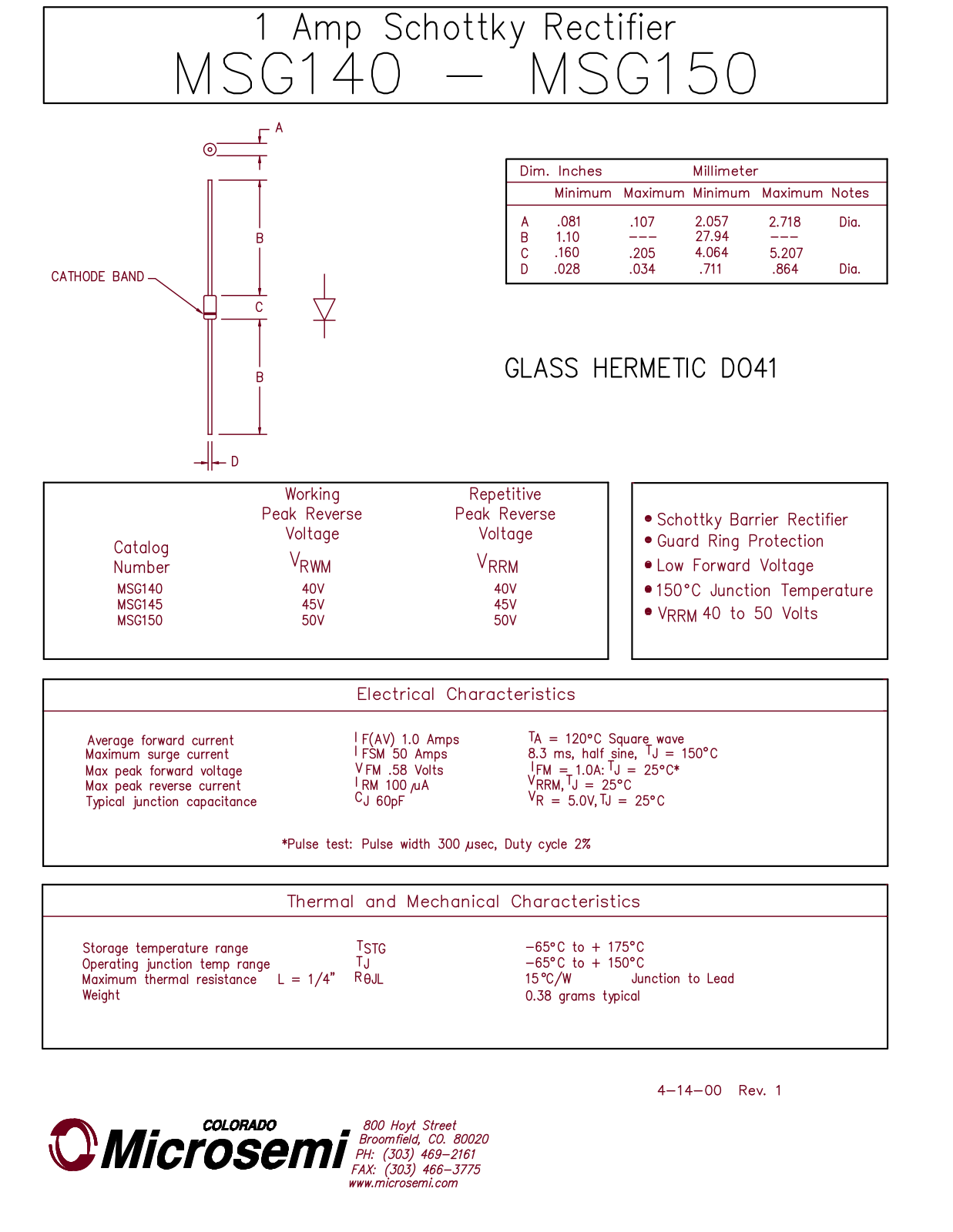 Microsemi Corporation MSG145, MSG150, MSG140 Datasheet