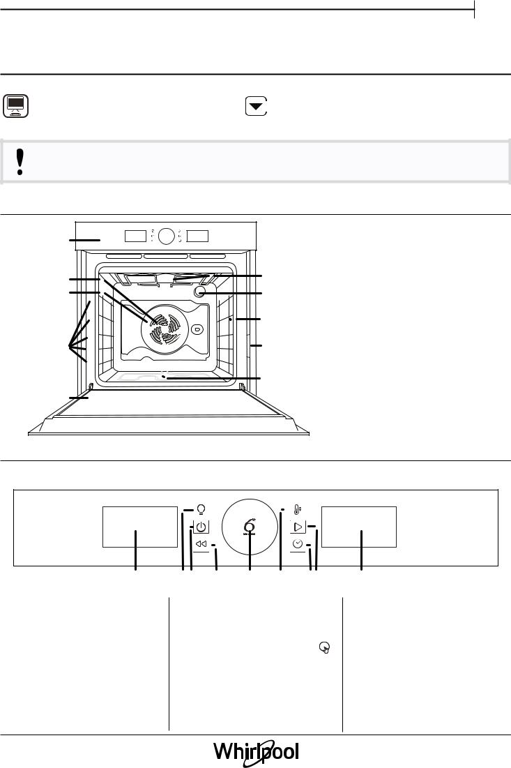 WHIRLPOOL AKZ9 7940 IX Daily Reference Guide