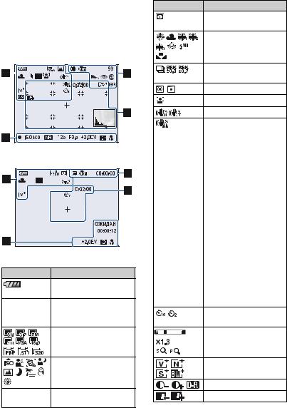 Sony DSC-H7 S User Manual