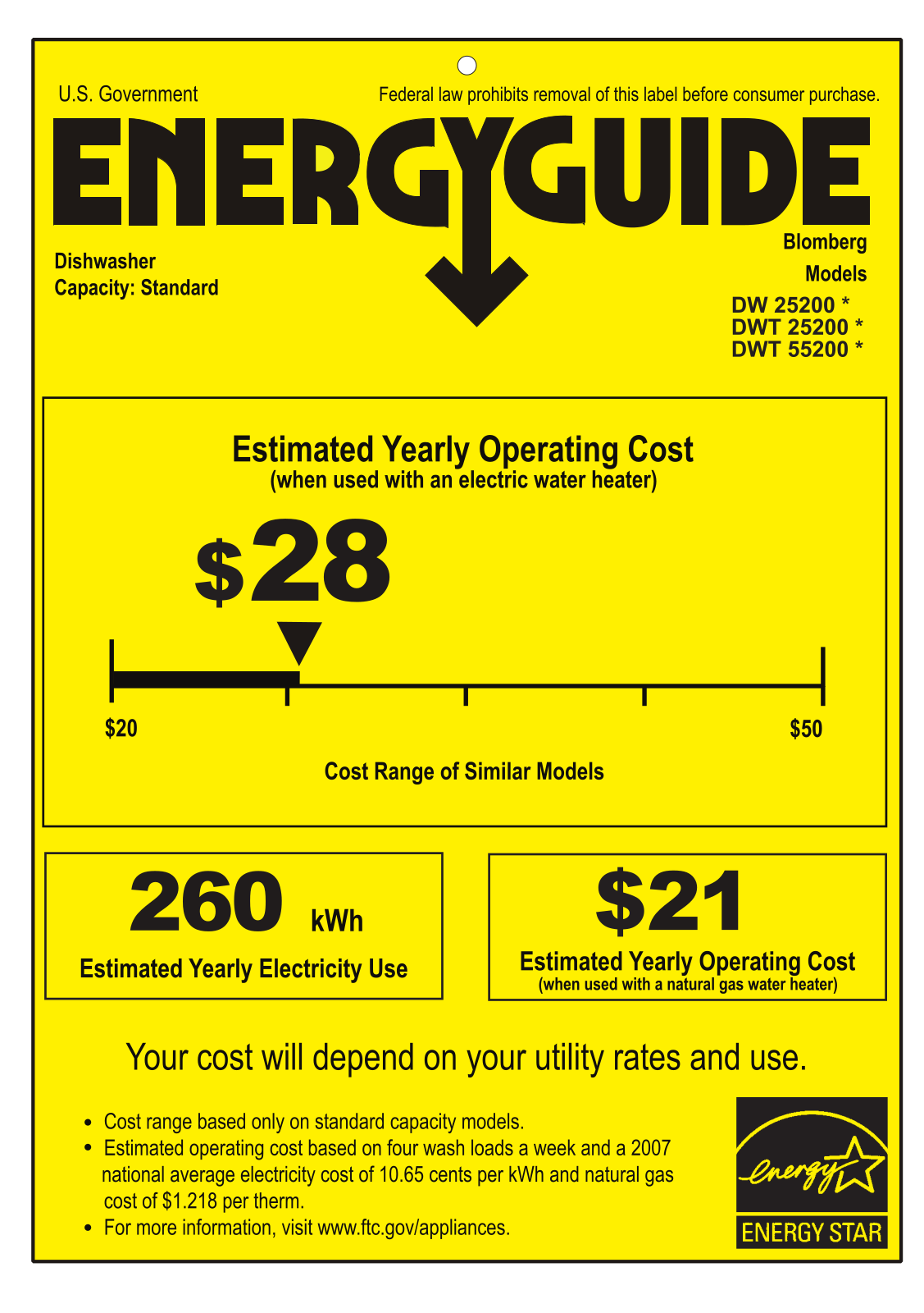 Blomberg DWT25200SSWS Energy Guide