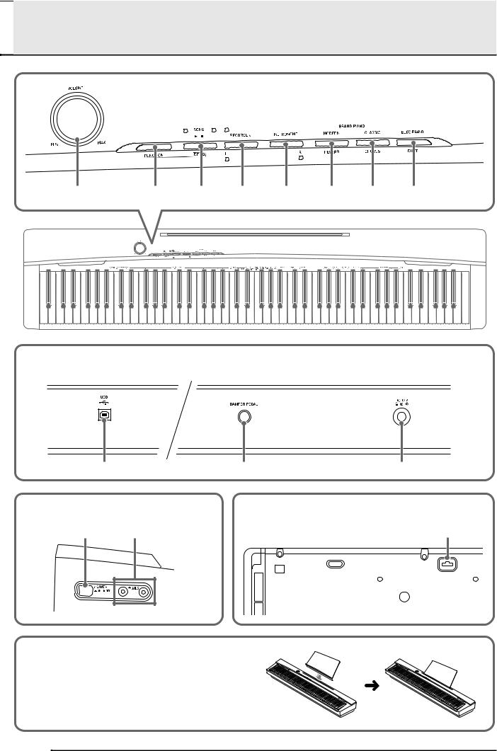 Casio PX-130 User Manual