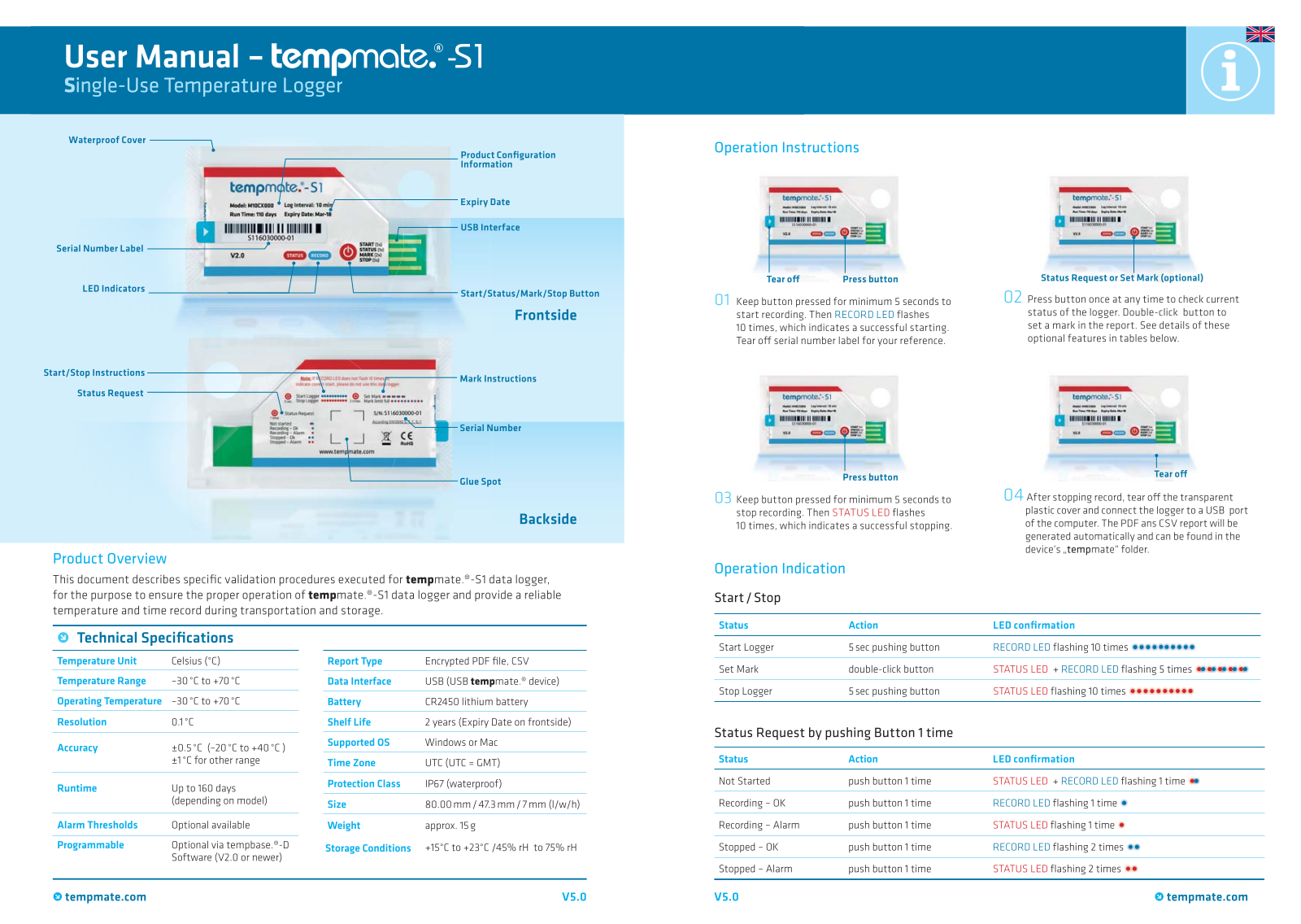 tempmate S1 User manual - ManualMachine.com