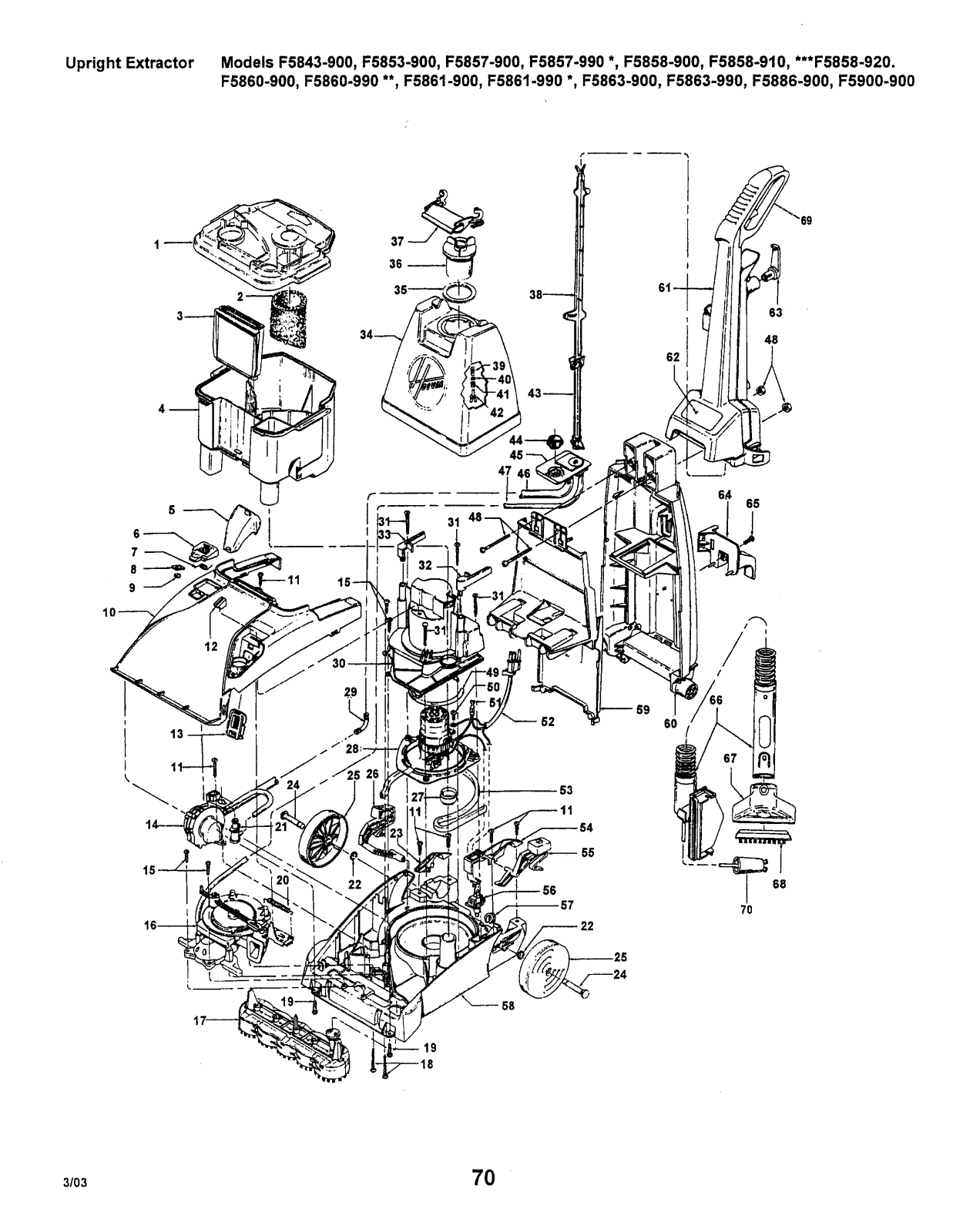 Hoover F5900-900, F5861-990, F5860-990, F5860-900, F5861-900 Owner's Manual