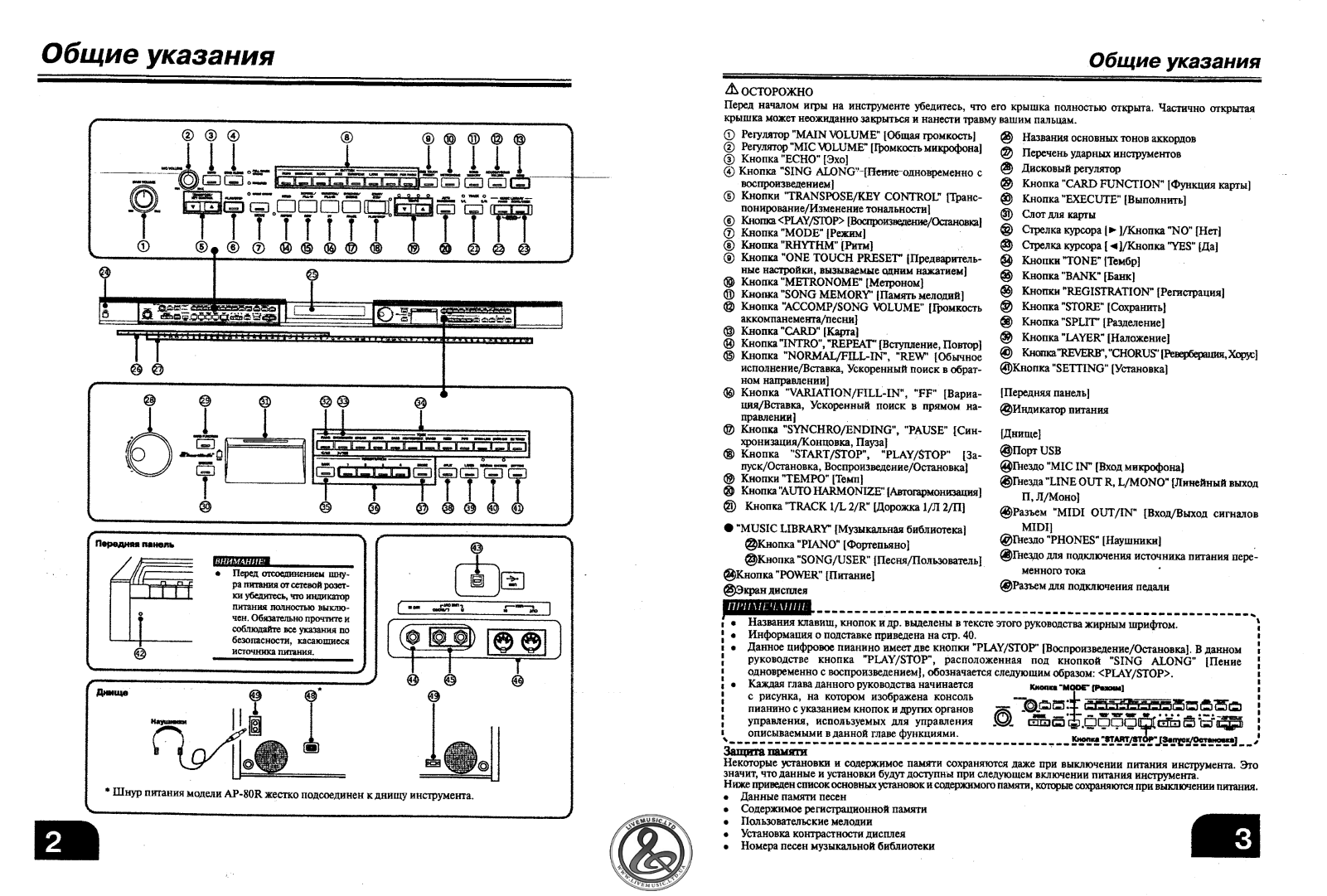 Casio AP-80R User Manual