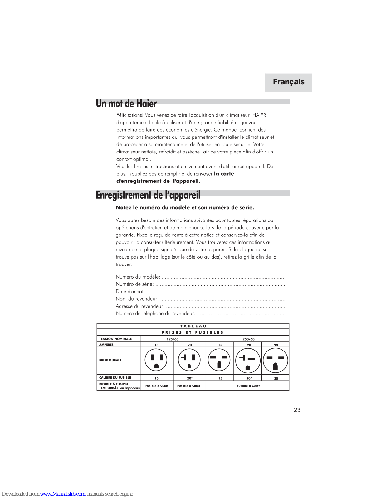 Haier ESAD4089 - annexe 1, ESAD4066 User Manual