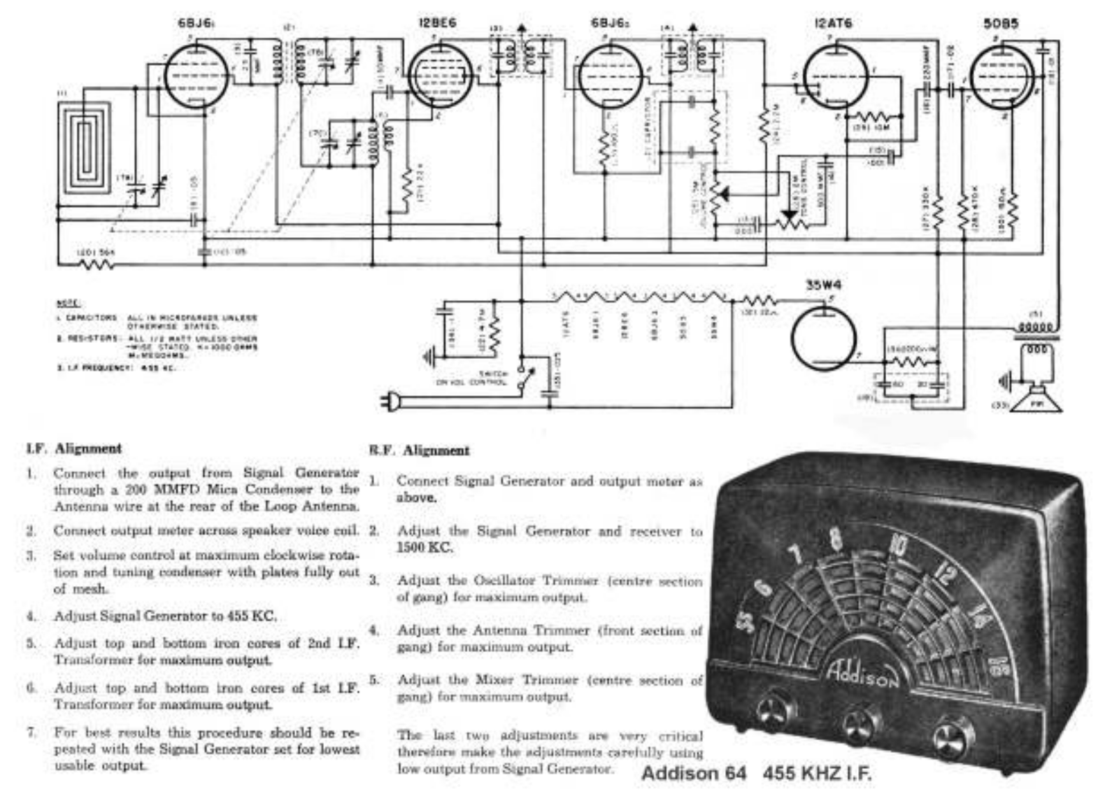 ACOPacific Addison 64 Schematic