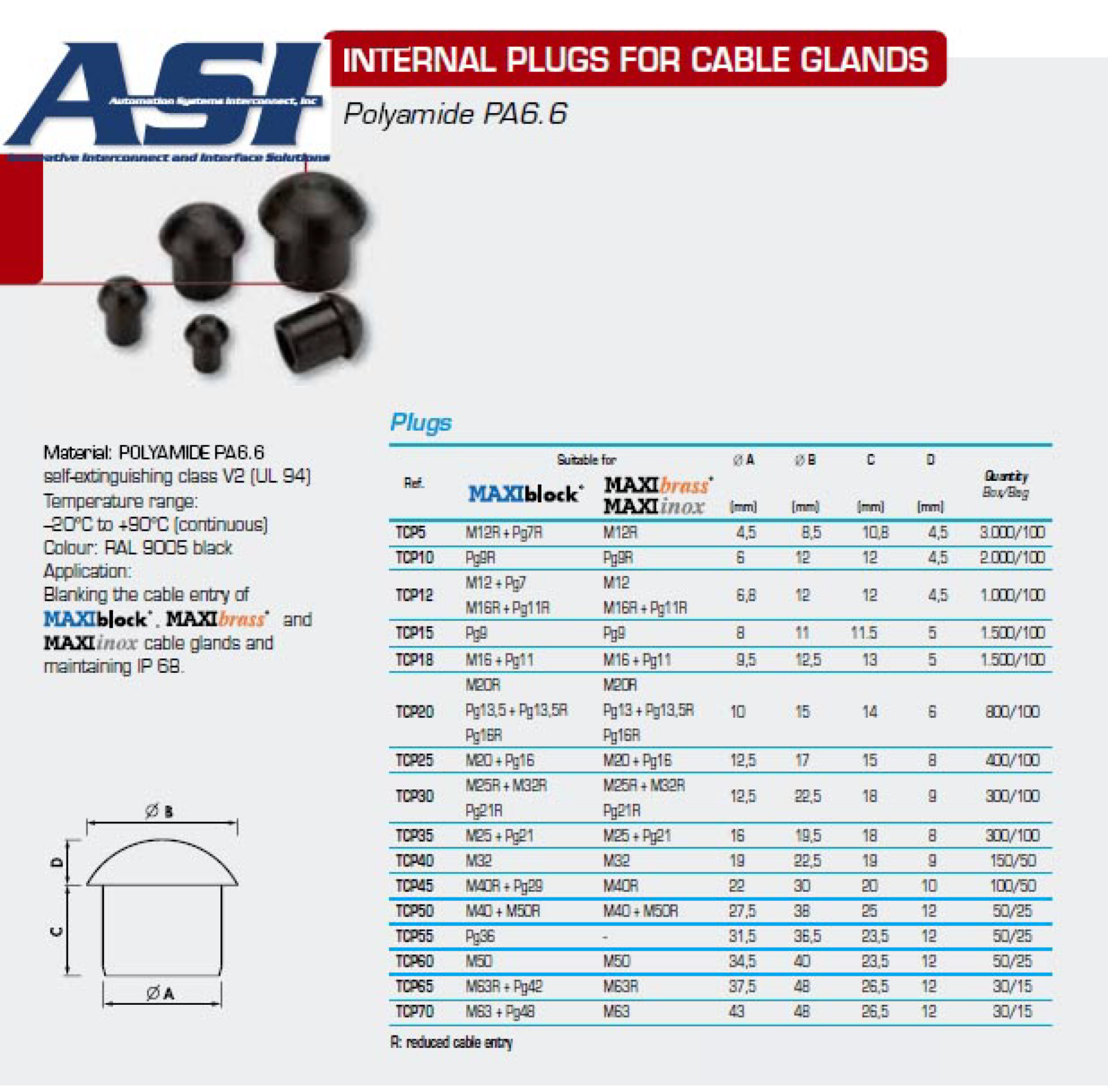 ASI-Automation Systems Interconnect TCP Data Sheet