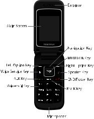 Galaxy Note II (Sprint) Phones - SPH-L900TSASPR