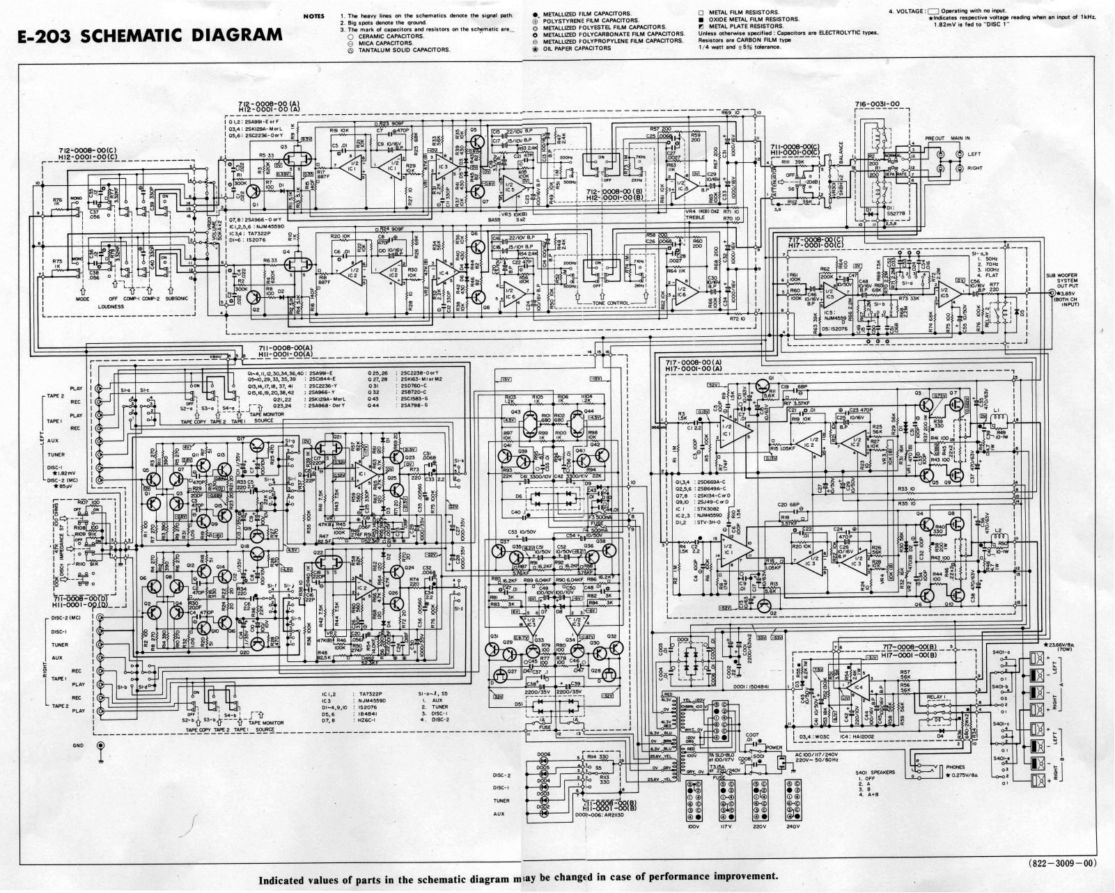 ACCUPHASE E203 Service Manual