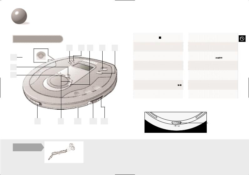 Samsung MCD-SM45 User Manual