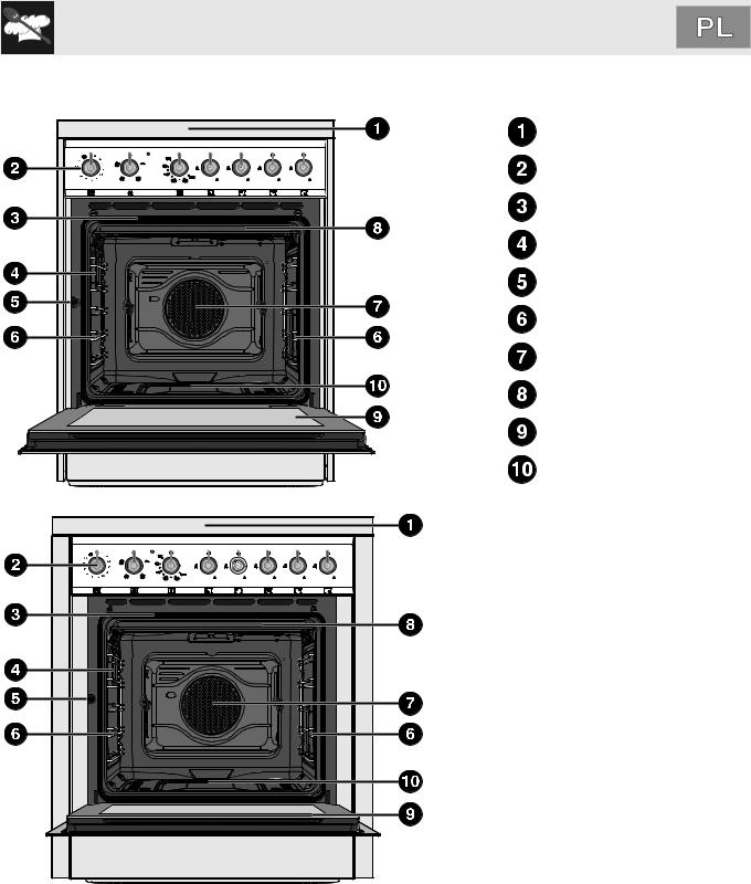 Smeg C7GVXI8-2 User manual