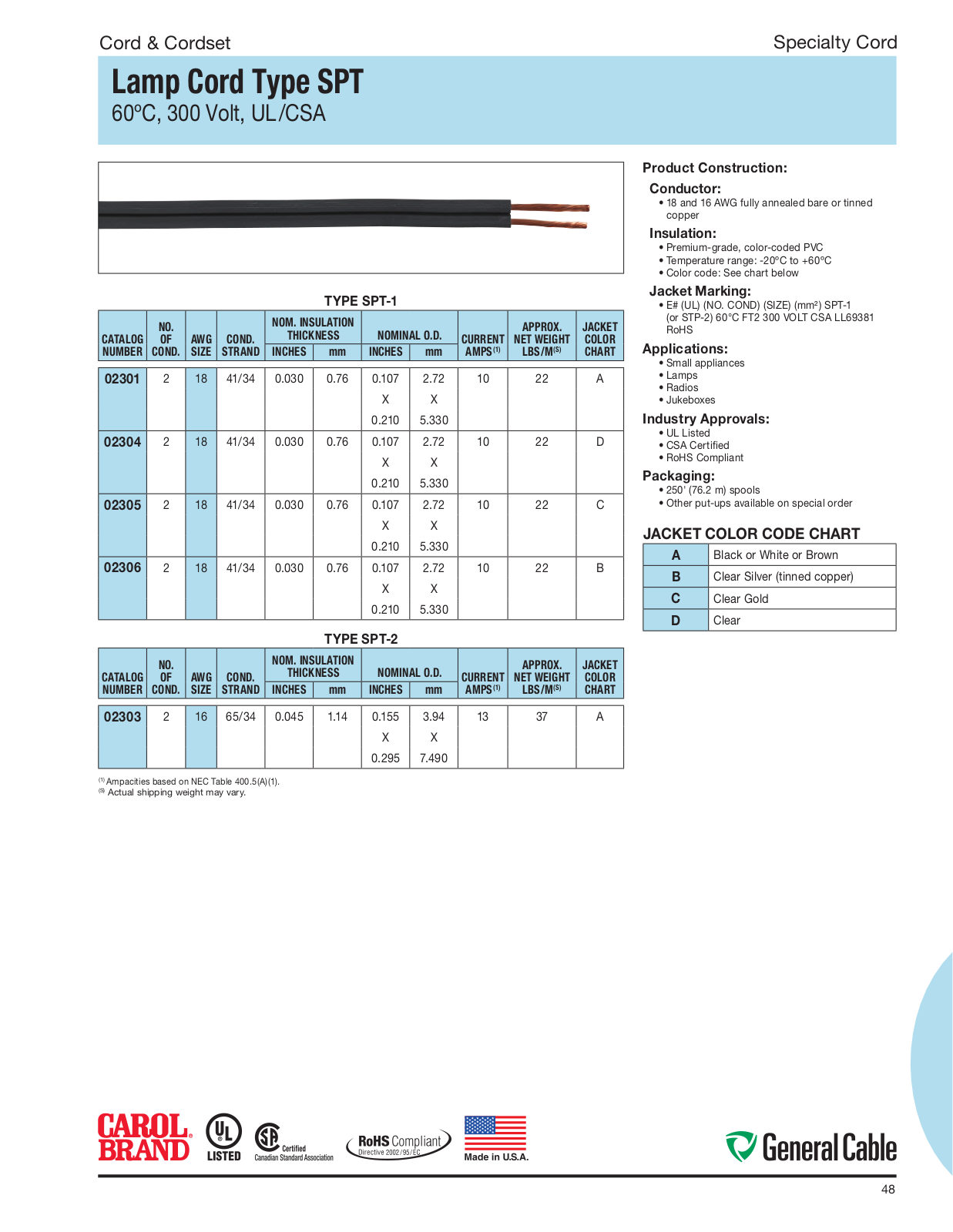 General Cable Specialty Cord Catalog Page