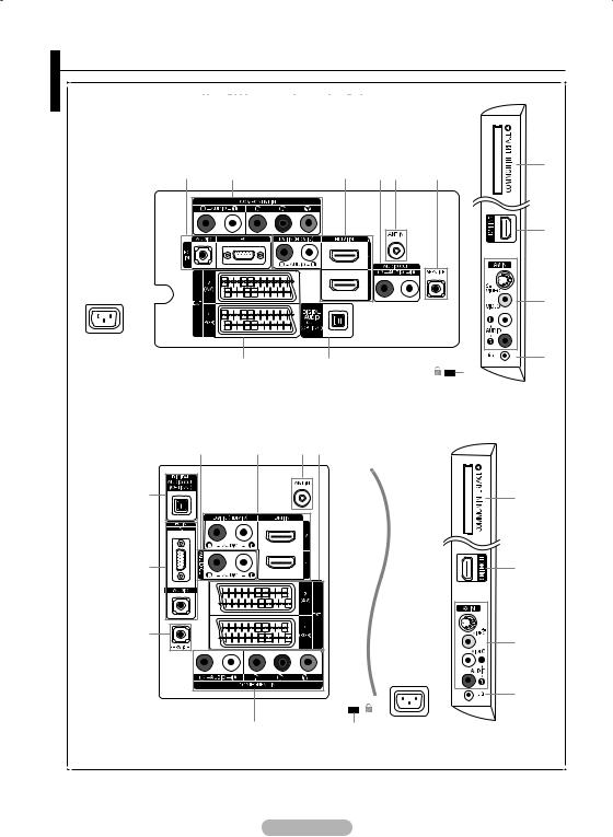 Samsung LE40A457, LE32A457C1C, LE40A456C2C, LE40A455, LE40A455C1C User Manual
