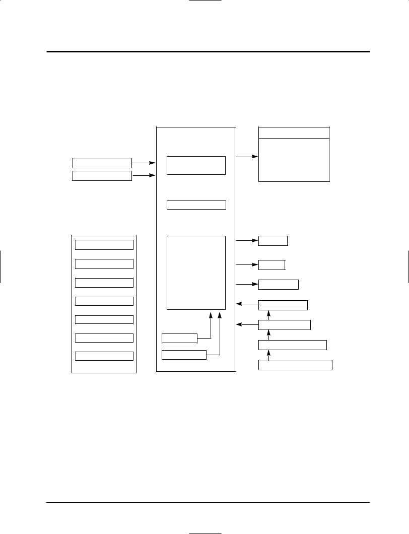 Samsung AW12A6, AW12A6JD-QUA Block Diagram