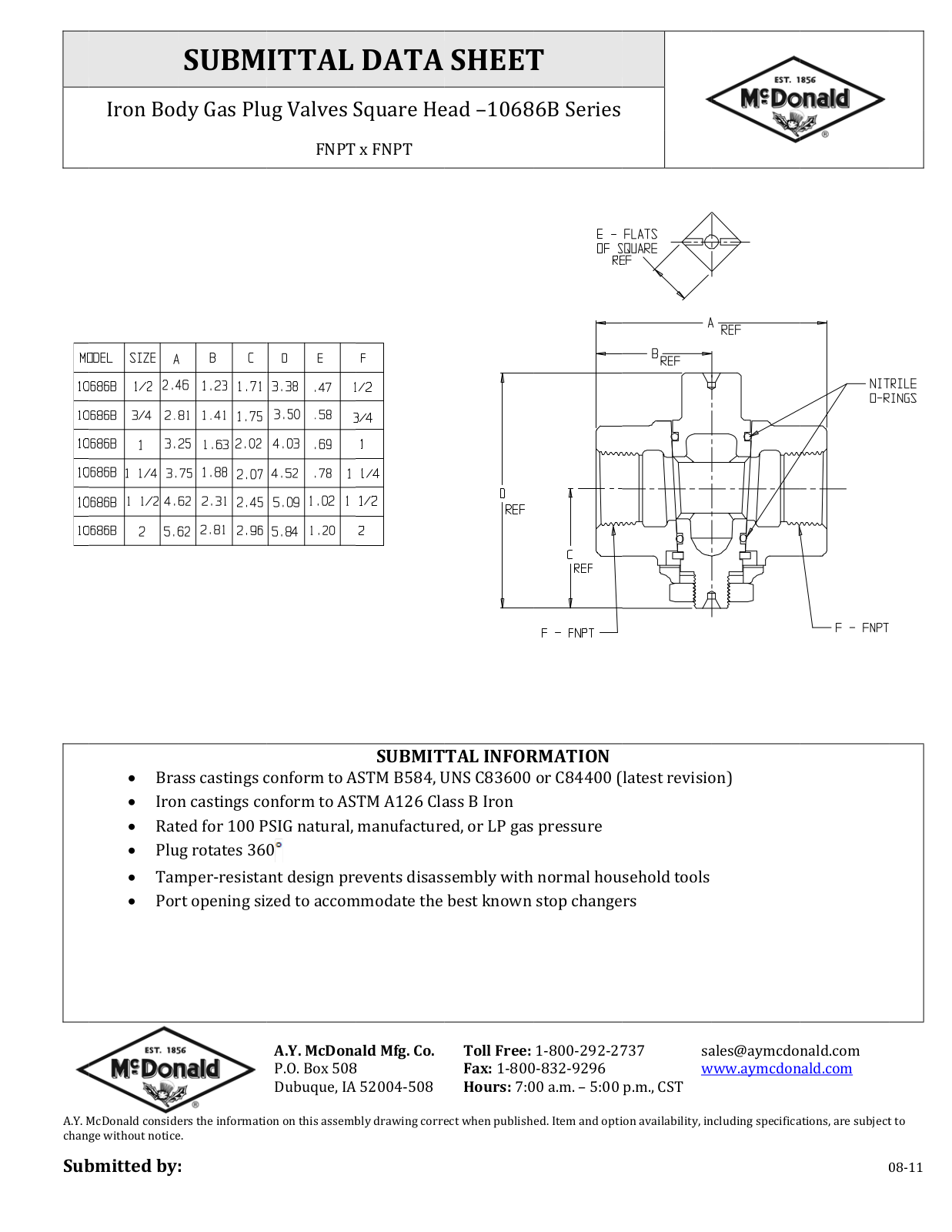 A.Y. McDonald ead –1068 User Manual