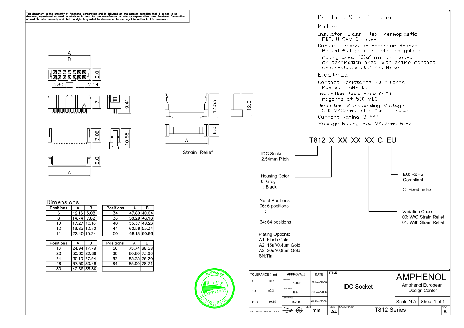 Datasheet T812114A101CEU, T812116A101CEU, T812106A101CEU, T812130A101CEU, T812124A101CEU Specification - ManualMachine.com