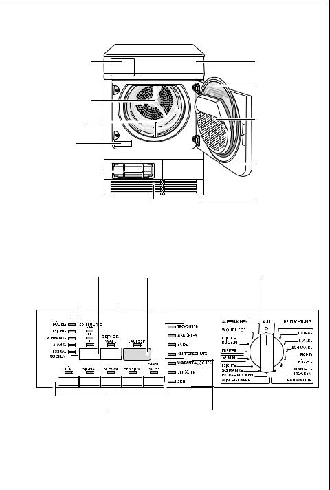 AEG LTH57809 User Manual