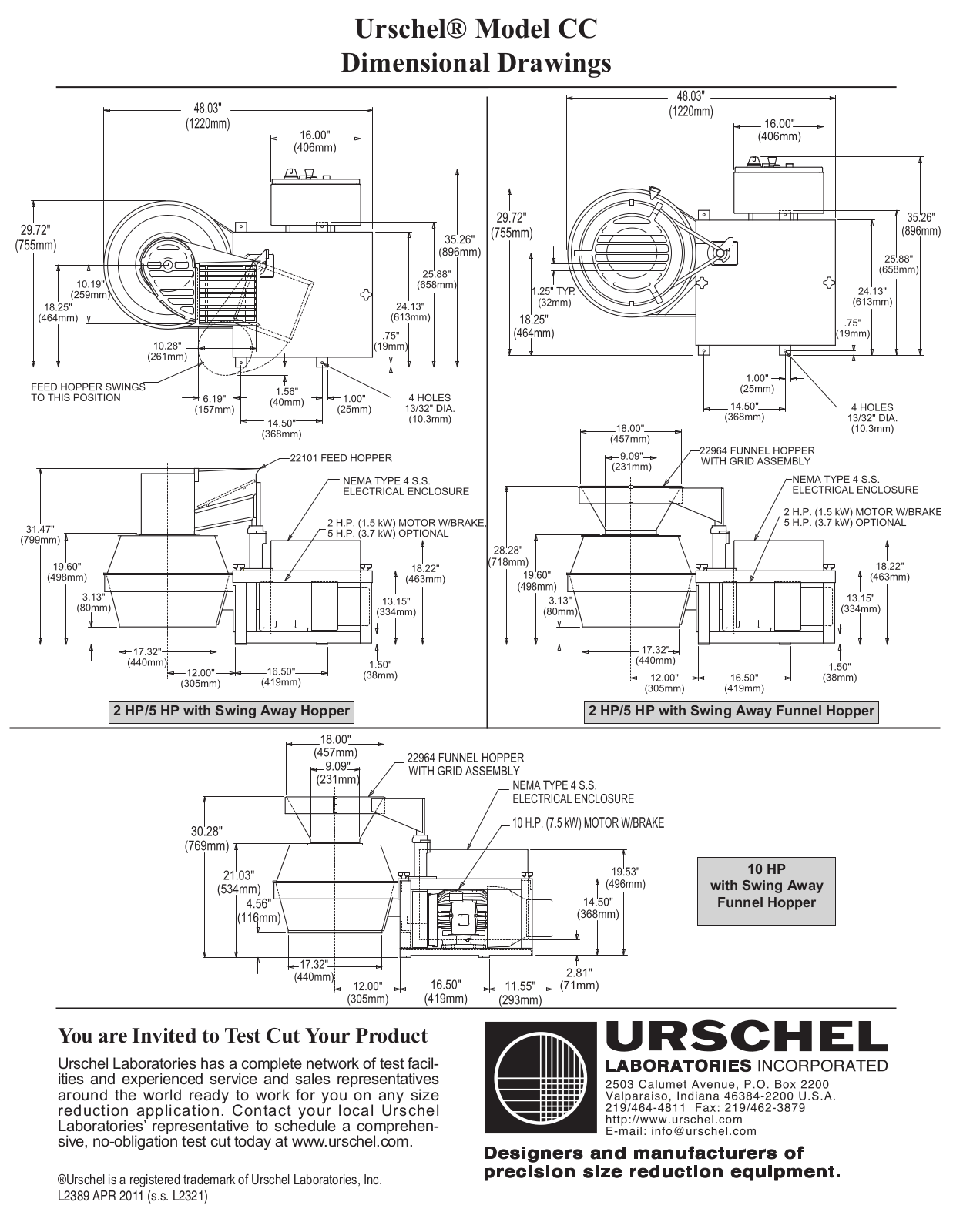 Urschel CC Parts Diagram