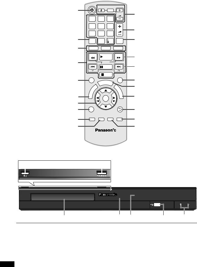 PANASONIC SC-XH50EG User Manual