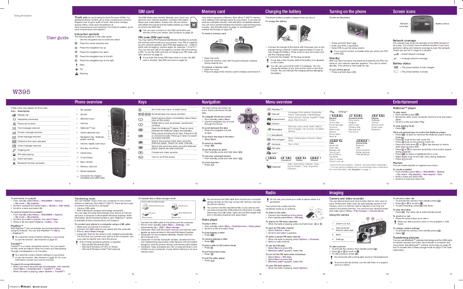 Sony A1880014 User Manual