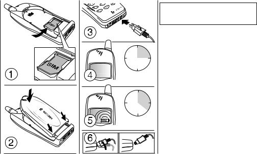 Ericsson A3618s, A3818s User manual