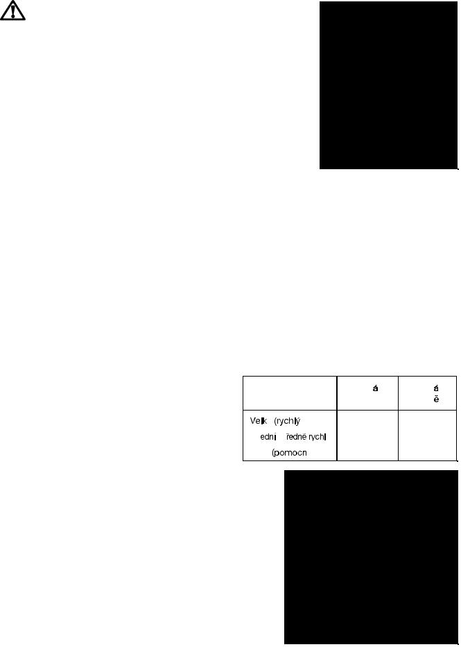 Electrolux EHG 6763X User Manual