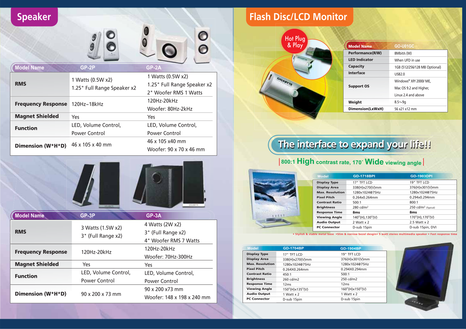 Gigabyte GP-2A, GP-3A, GP-2P, GP-3P BROCHURE