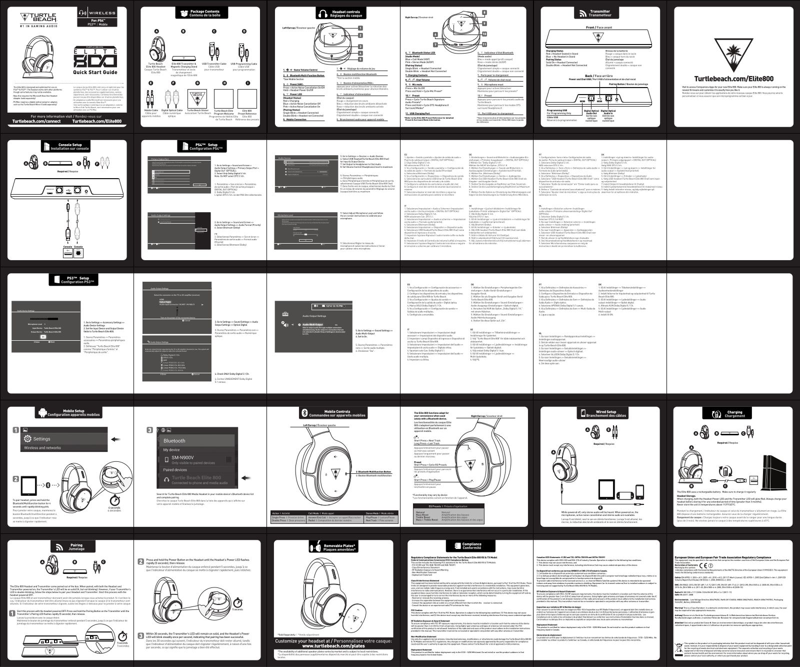 Turtle Beach Elite 800rx, Elite 800tx Instruction manual