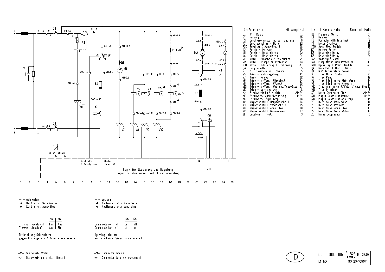 Hitachi S020987E Service Manual