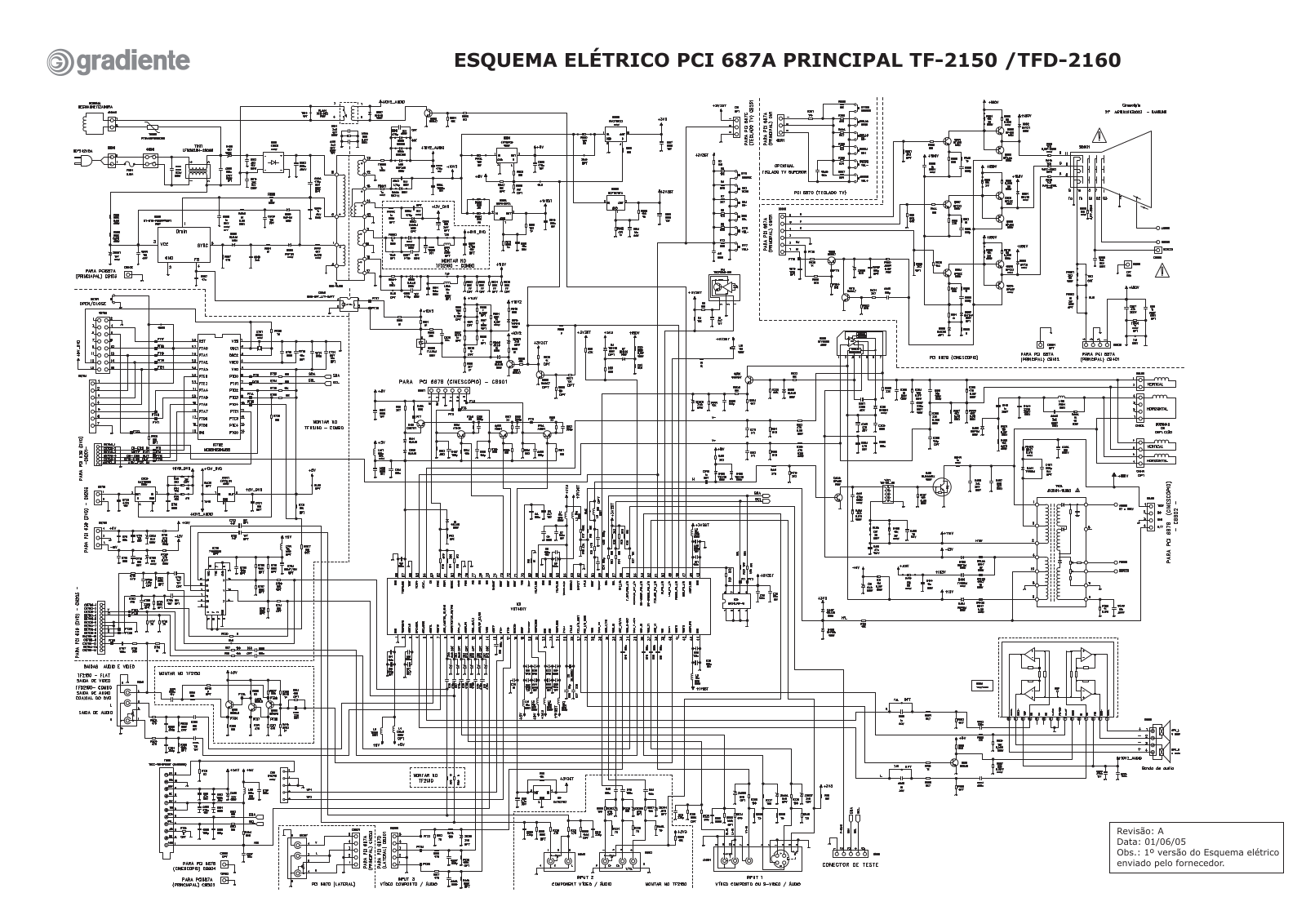 Gradiente TF 2150, TFD2160 Schematic