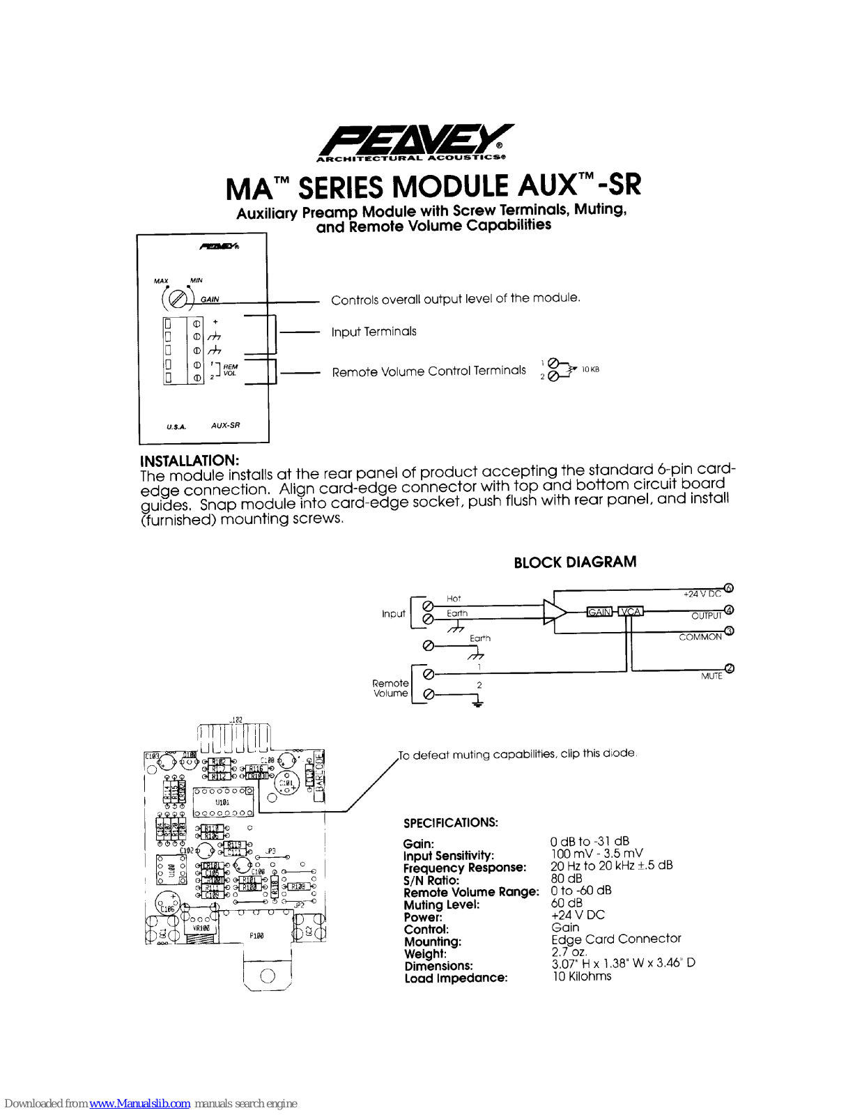 Peavey AUX-SR, MA AUX-SR User Manual