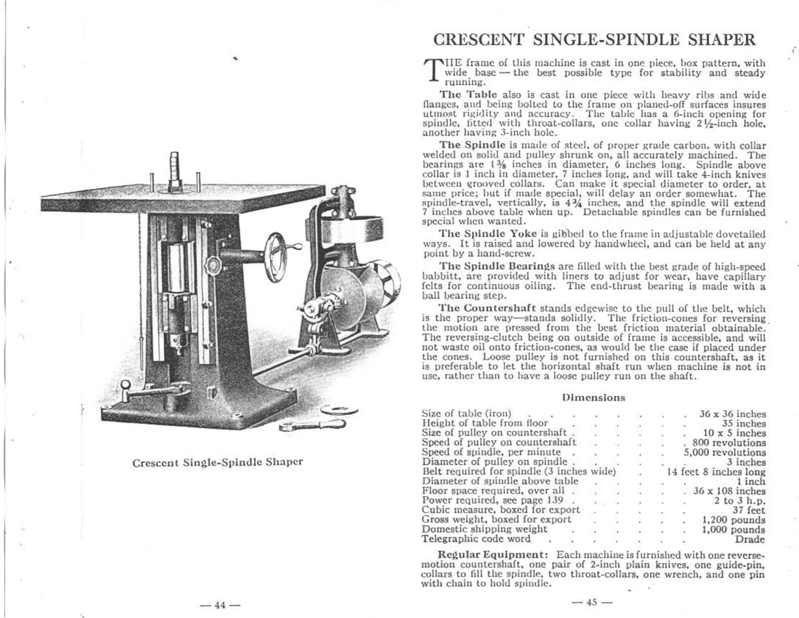 Crescent Machine 1930 - Crescent Disk Grinders Sanders/Grinders - ManualMachine.com