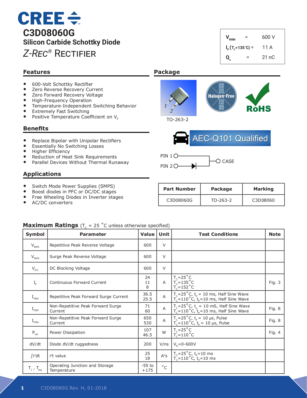 WOLFSPEED C3D08060G Datasheet - ManualMachine.com