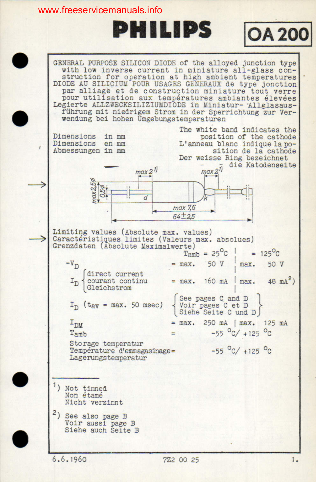 Philips oa200 DATASHEETS