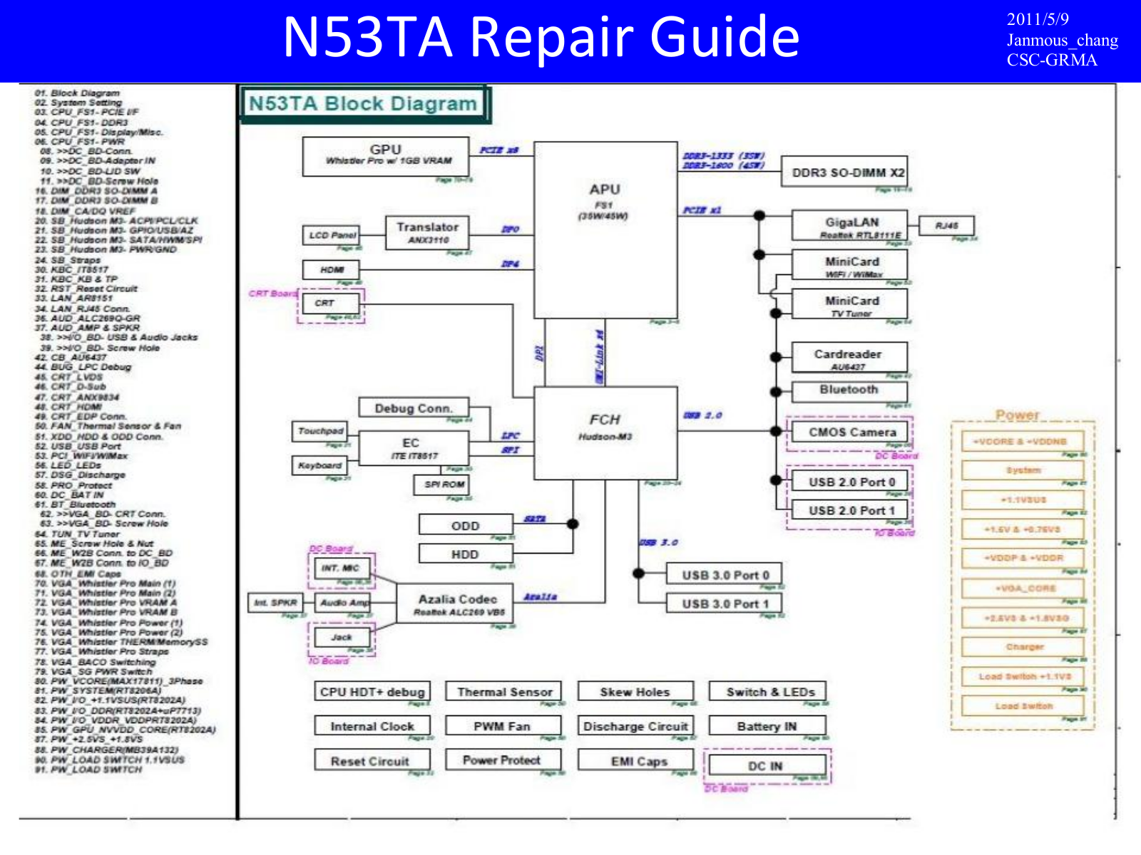 Asus N53TA Repair Guide