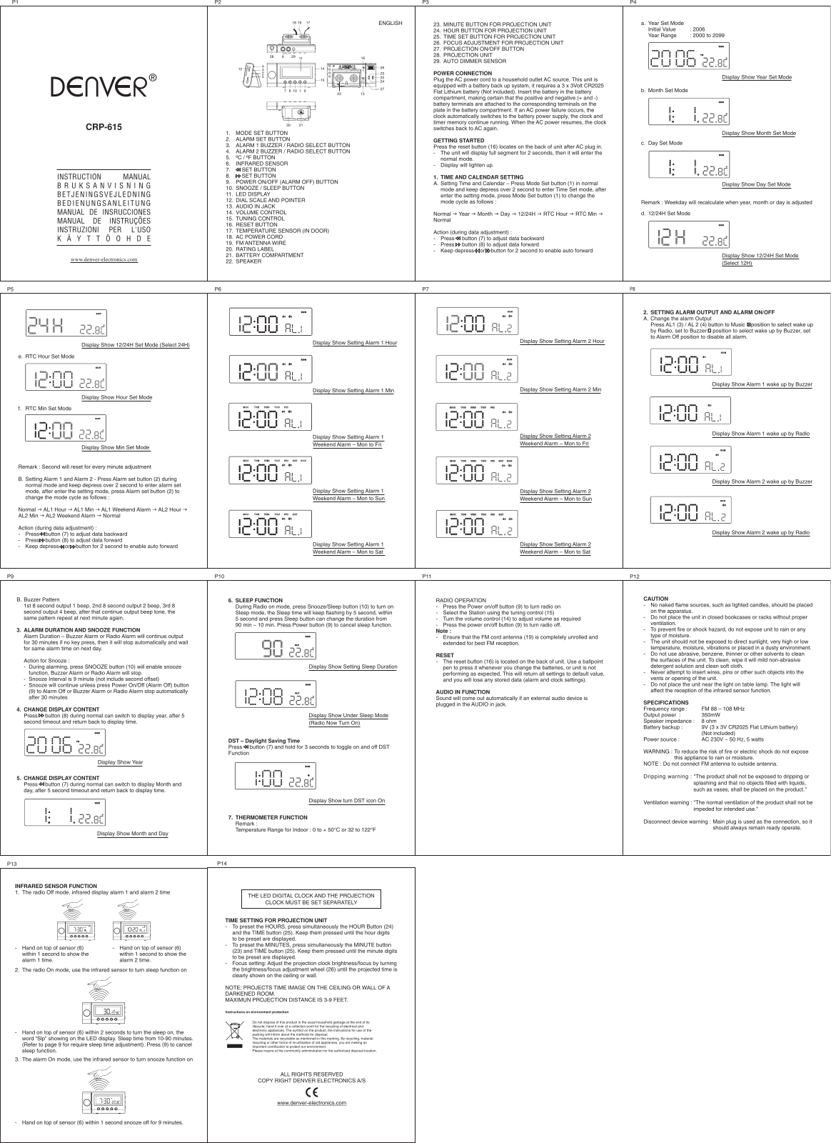 Denver CRP-615 User Manual