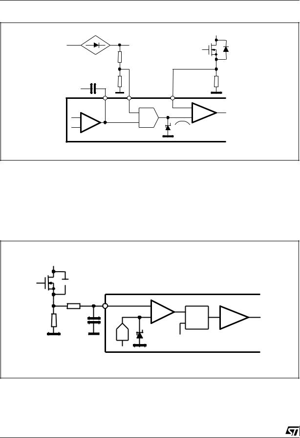 ST AN966 Application note