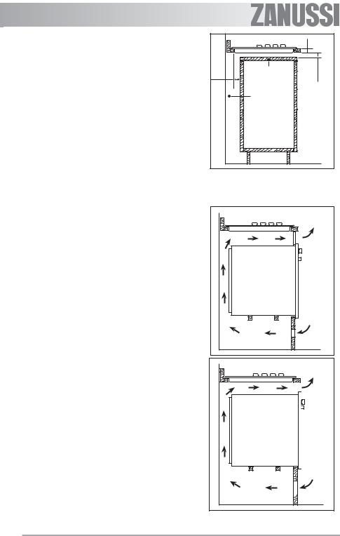 Zanussi ZES646X User Manual